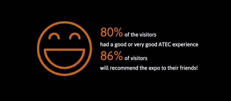 Australian Triathlon, Endurance & Cycling ATEC Expo 4 - feedback