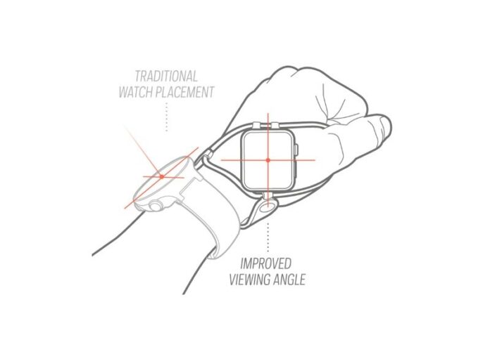 EdgeGear SHIFT improved viewing angle EdgeGear SHIFT improved viewing angle