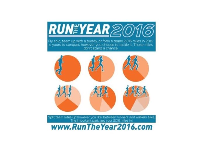 Run the Year 2016 Run the Year 2016