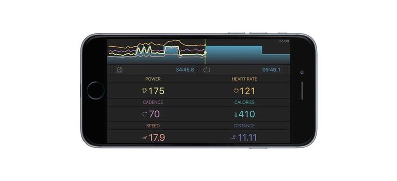 Kinetic Fit app