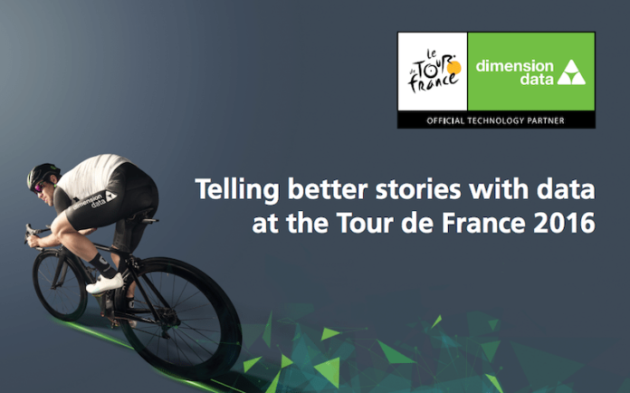 Dimension Data at 2016 Tour de France