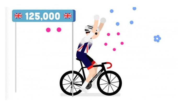 Going for gold - British Cycling reaches 125,000 membership milestone Going for gold - British Cycling reaches 125,000 membership milestone