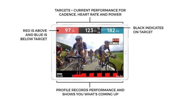 170301_The Sufferfest app The Sufferfest app
