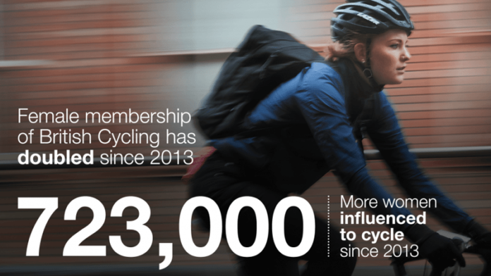 British Cycling - 723000 women influenced to cycle since 2013 - photo credit British Cycling British Cycling - 723000 women influenced to cycle since 2013 - photo credit British Cycling