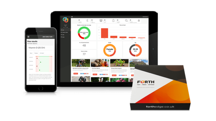 Forth Edge products