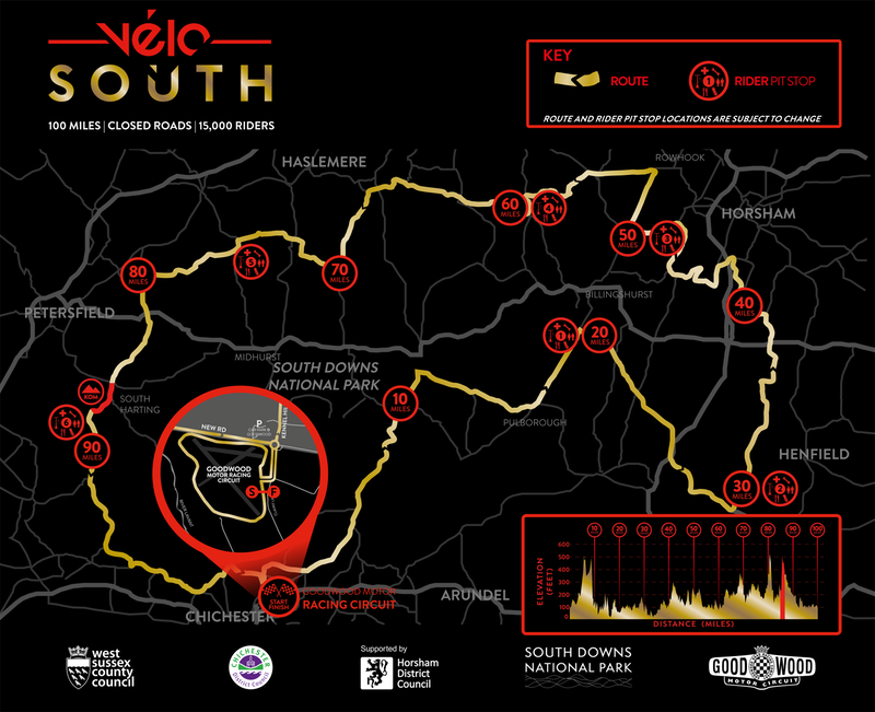 Velo South - Route