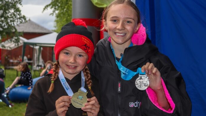 180626_Young athletes - Future of Sport Survey - photo credit Triathlon Scotland