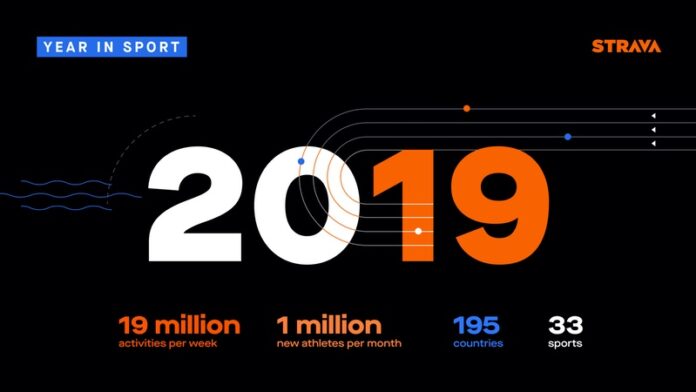 191212_Strava Year In Sport 2019 logo