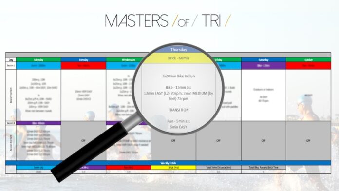 200226_Masters of Tri - training plans