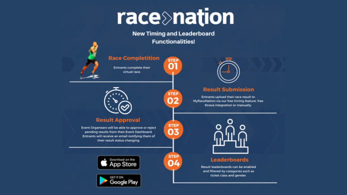 200908_RaceNation - new timing and leaderboard functionality