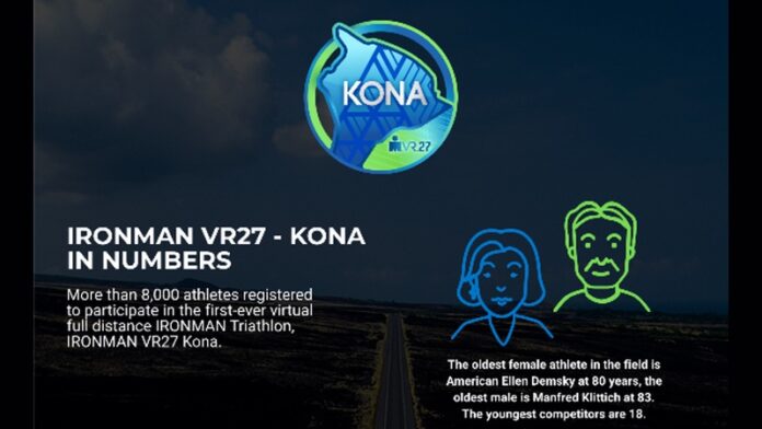 201016_IRONMAN VR27 Kona - by the numbers - summary