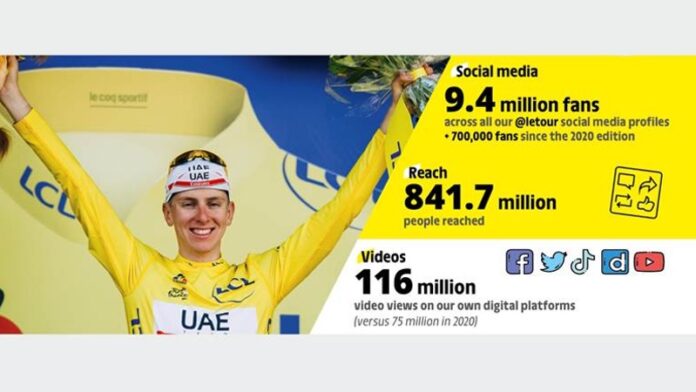 210723_Tour de France 2021
