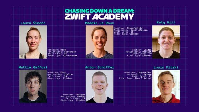 240123_Zwift Academy finalists