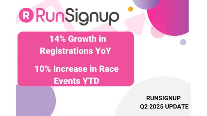 RunSignup Q2 2025 quarterly report