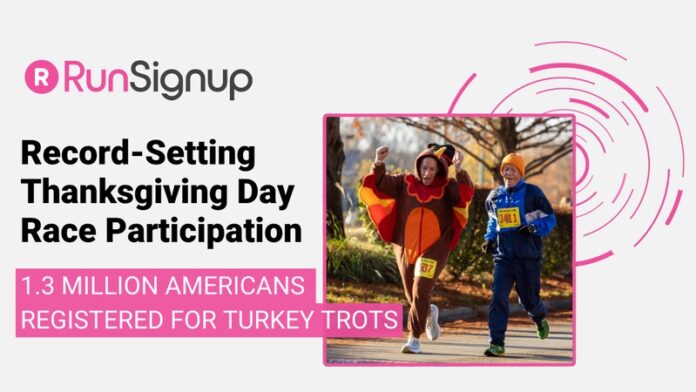 RunSignup reports record-setting Thanksgiving Day race participation in USA RunSignup reports record-setting Thanksgiving Day race participation in USA