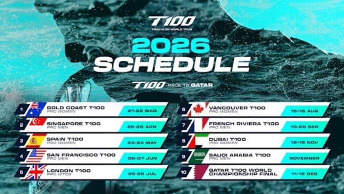 T100 Triathlon World Tour 2026 T100 Triathlon World Tour 2026