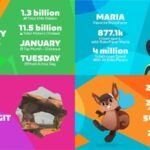 Zwift Spinback 2025