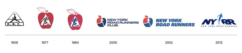 New York Road Runners logo evolution over the years