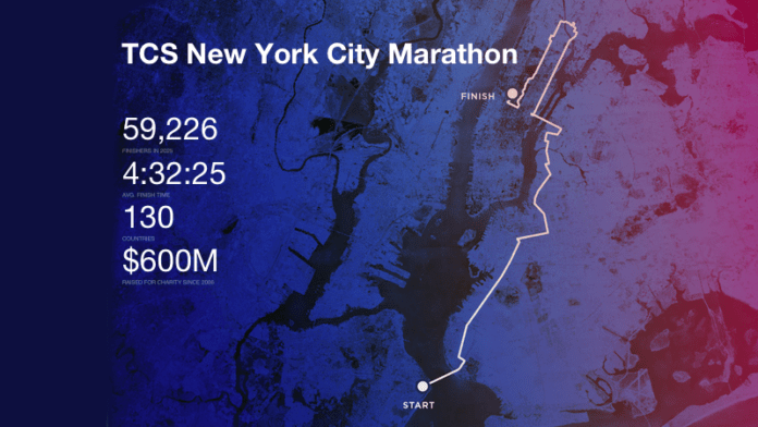 TCS New York City Marathon route and stats TCS New York City Marathon route and stats