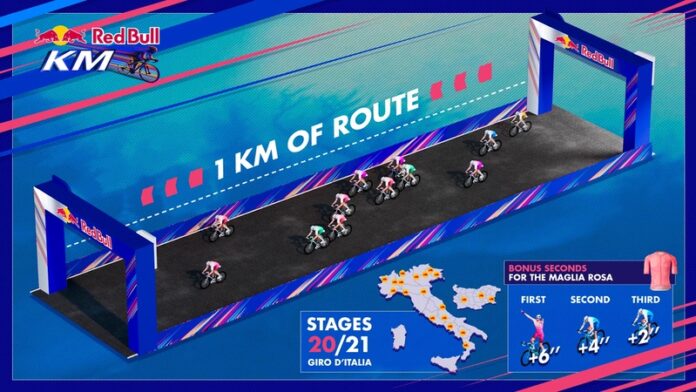 Red Bull KM at the Giro