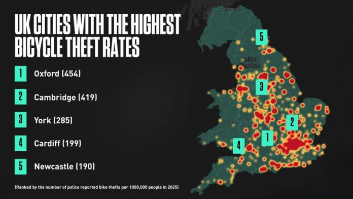 Bikmo Bike Theft Heatmap