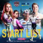 IRONMAN Pro Series debut in Sweden with 110 pro athletes at IRONMAN Kalmar 2026