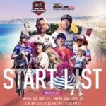 Steller pro athlete field unveiled for IRONMAN 70.3 World Championship in Nice