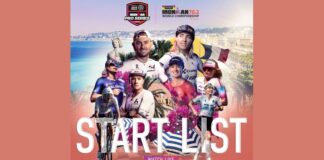Steller pro athlete field unveiled for IRONMAN 70.3 World Championship in Nice Steller pro athlete field unveiled for IRONMAN 70.3 World Championship in Nice