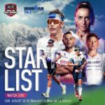 IRONMAN 70.3 Zell am See-Kaprun 2027