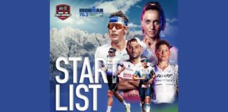 As final stop before IRONMAN 70.3 World Championship in Nice, IRONMAN Pro Series heads to Austria at IRONMAN 70.3 Zell am See-Kaprun IRONMAN 70.3 Zell am See-Kaprun 2027