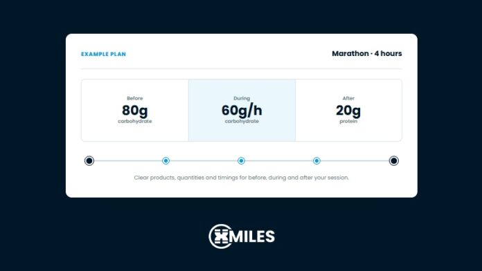 XMiles unveils Nutrition Calculator 2.0 in bid to simplify fuelling for athletes