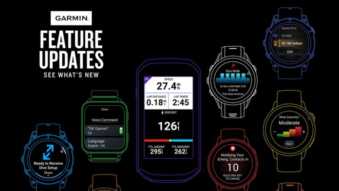 Garmin Q3 Software Updates