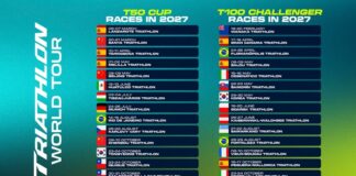 Triathlon World Tour expands 2027 calendar with 31 additional events Triathlon World Tour expands 2027 calendar with 31 additional events