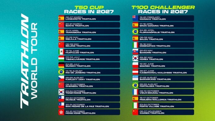 Triathlon World Tour expands 2027 calendar with 31 additional events